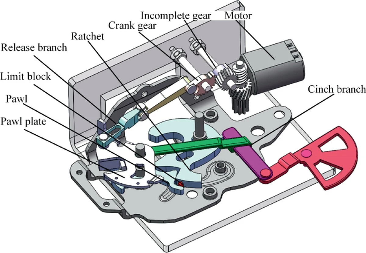 Proč mají auta v rámu dveří tento kovový háček - image 1