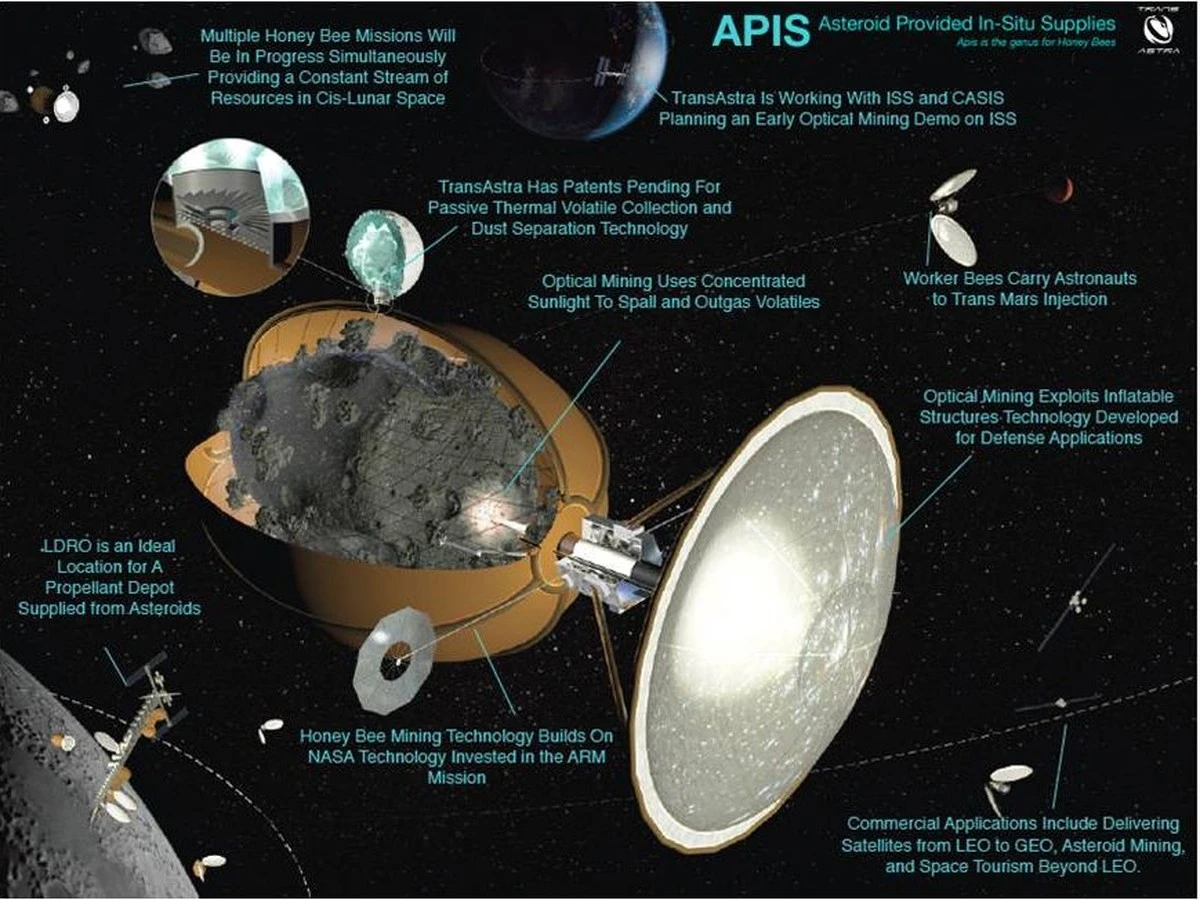 Vědci našli v prachu z asteroidu Ryugu zbývající suroviny pro lidskou DNA - image 1