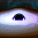 Proč temná hmota mohou být černé díry z minulé verze vesmíru