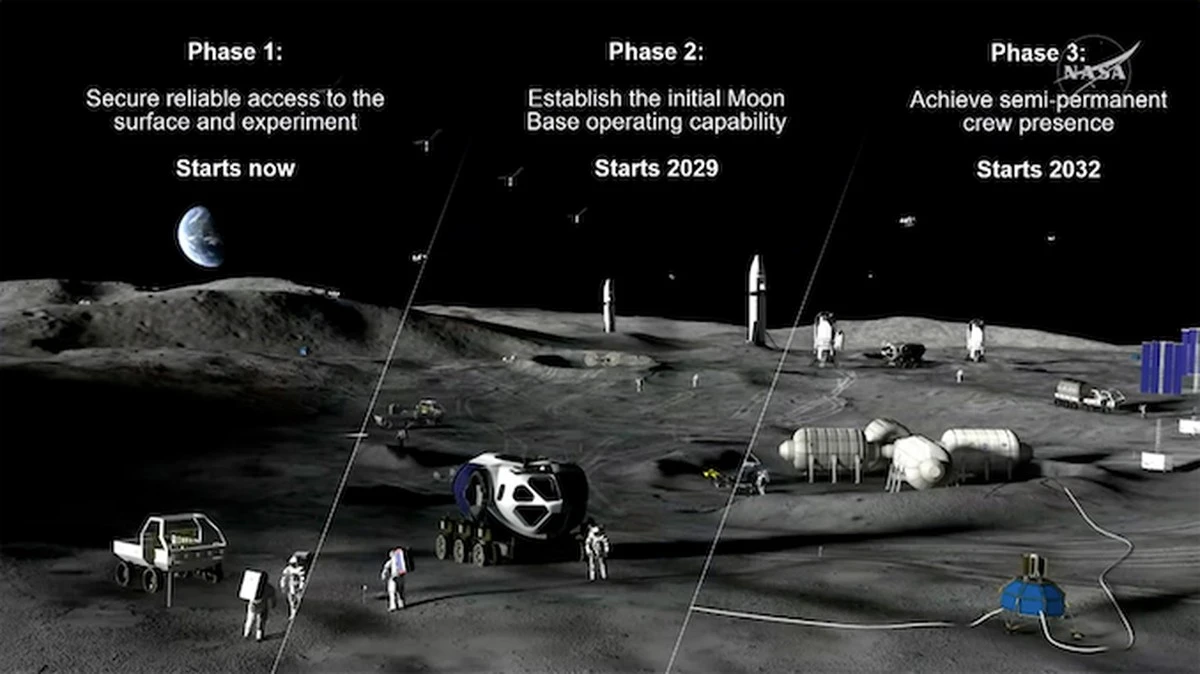 Proč NASA posílá na Měsíc prázdná vozidla roky před příletem lidí - image 1