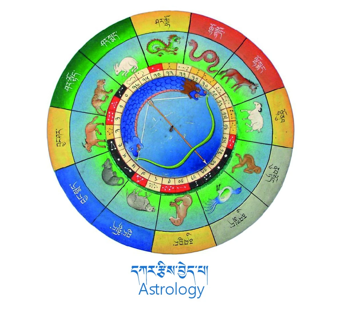Proč Tibetský horoskop klade důraz na letošní červenec - image 1
