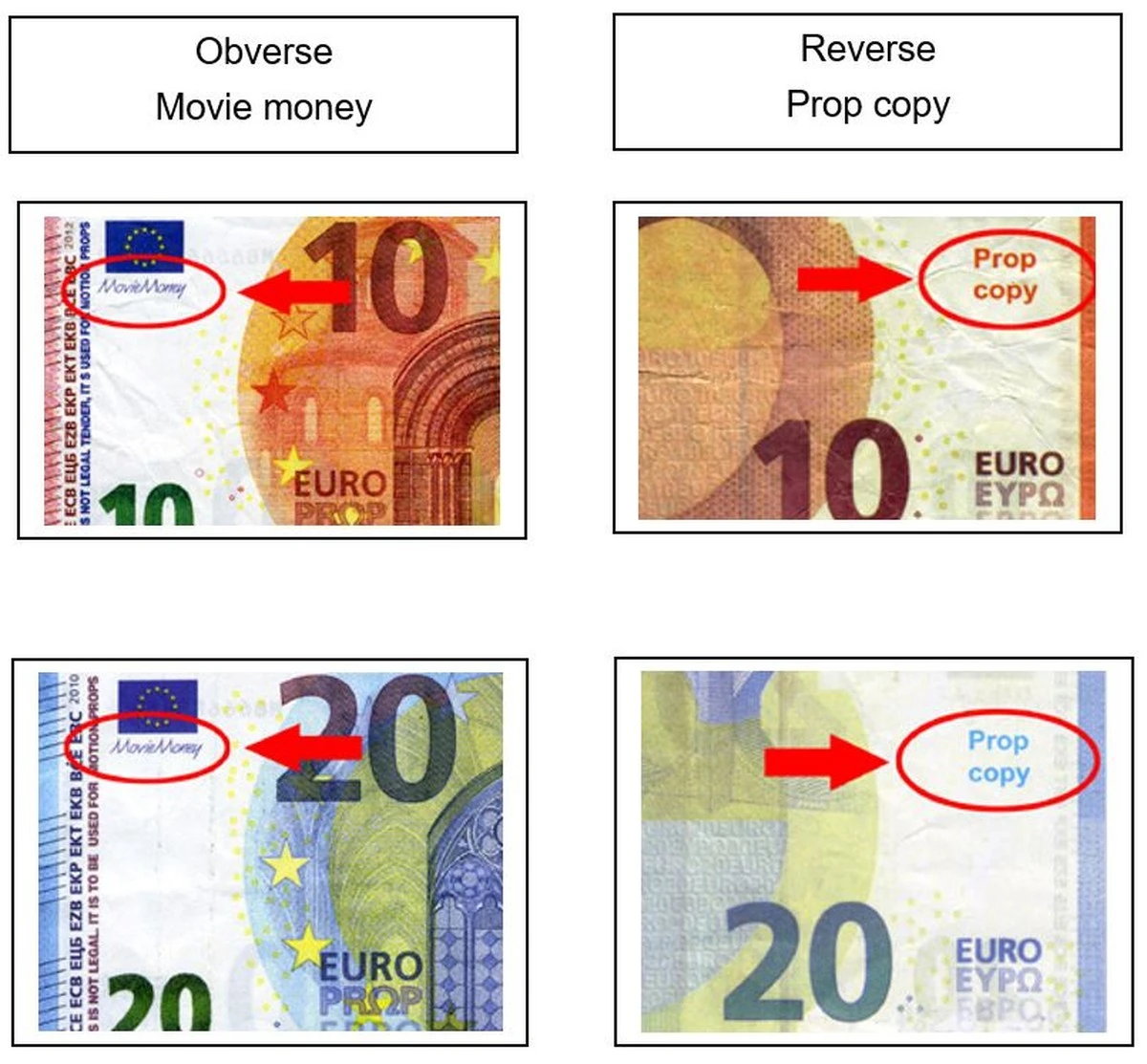 Proč se na bankovkách objevují trojúhelníky a čísla 3-6-9 - image 1