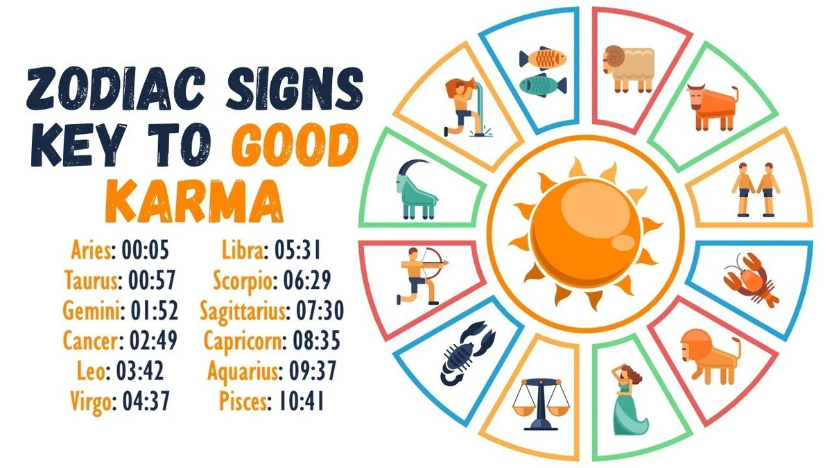 Proč se zkušení astrologové obávají konce července: Tři znamení musí splatit karmický dluh - image 1